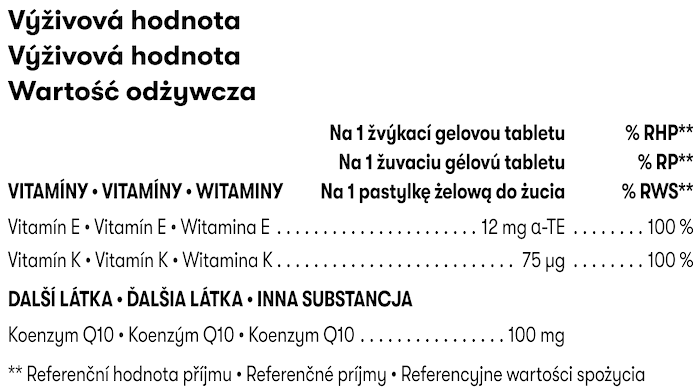 Herbalife Gels CoQ10Vita, informacje o składzie i wartościach